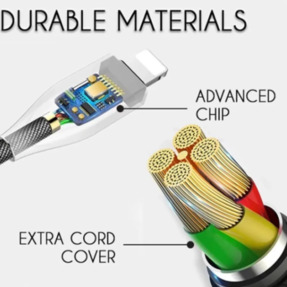 Auto Cut-off LED USB Cable Charger