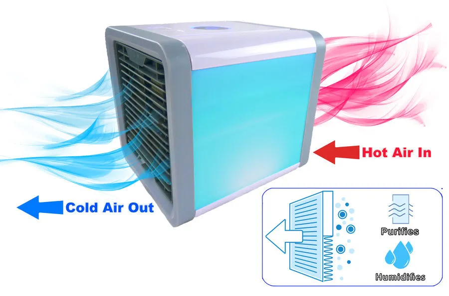 Personal Portable Air Cooler